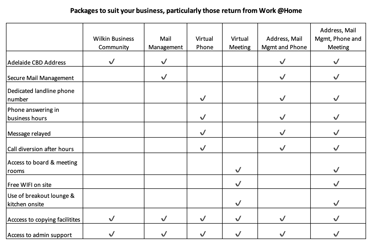 Virtual Offices Office Space, Virtual Offices and Meeting Rooms in